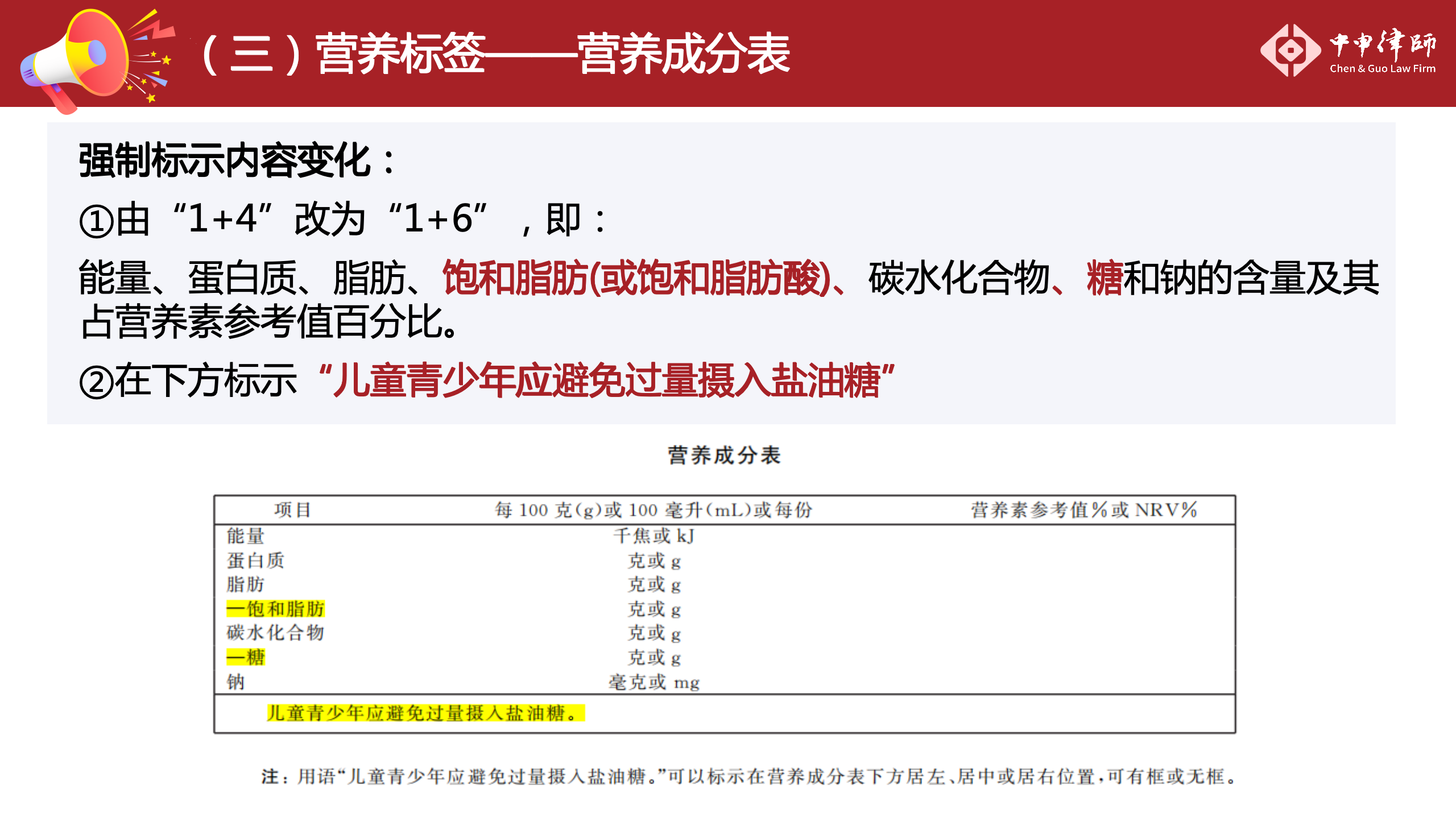 深度解读:食品标签新规(客户版)_48.png 深度解读:食品标签新规(客户版)_48.png