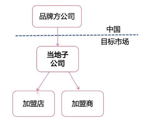 17751754379442_.pic.jpg 17751754379442_.pic.jpg